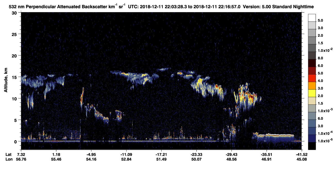 /calipso-imagery/data/BROWSE/production/V5-00/2018-12-11/2018-12-11_21-36-30_V5.00_3_2_CVDcolormap.png image missing