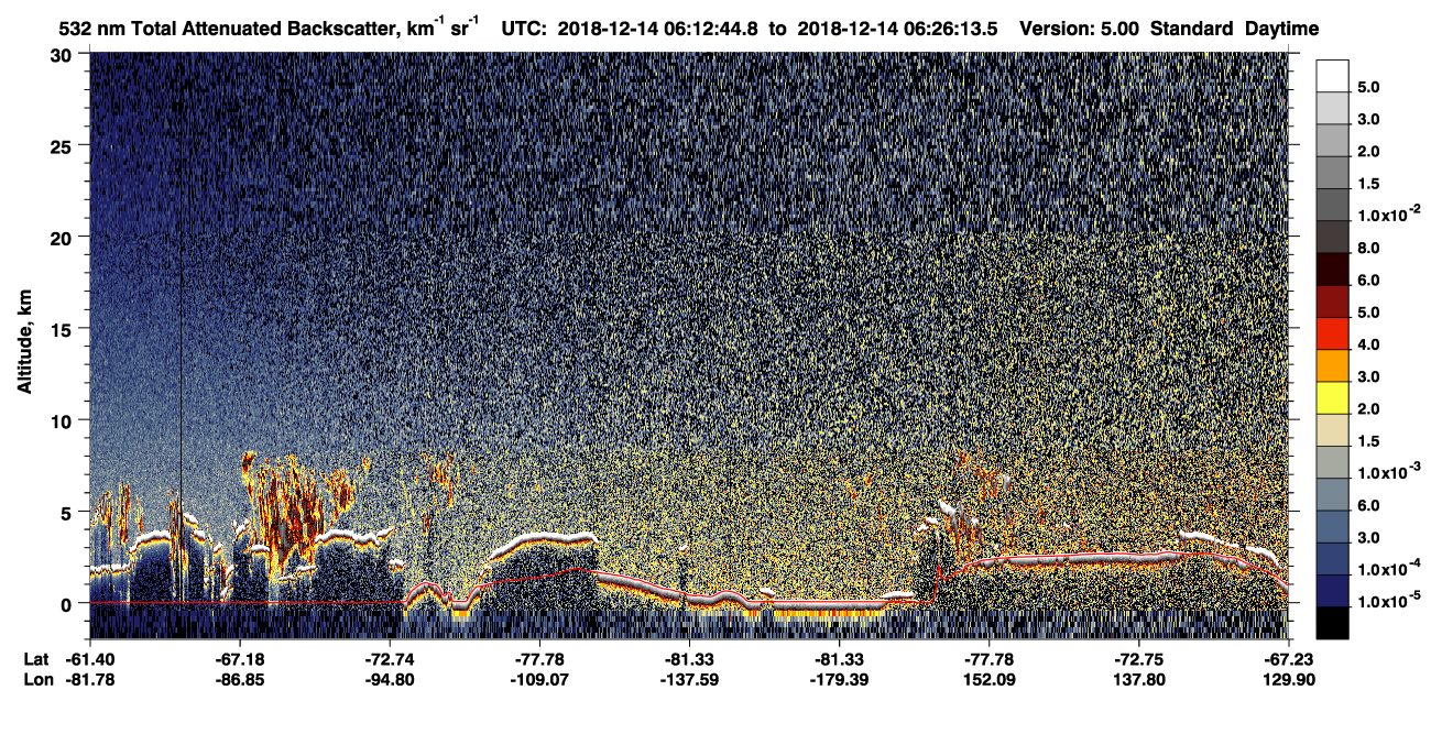 /calipso-imagery/data/BROWSE/production/V5-00/2018-12-14/2018-12-14_06-12-47_V5.00_1_1_CVDcolormap.png image missing
