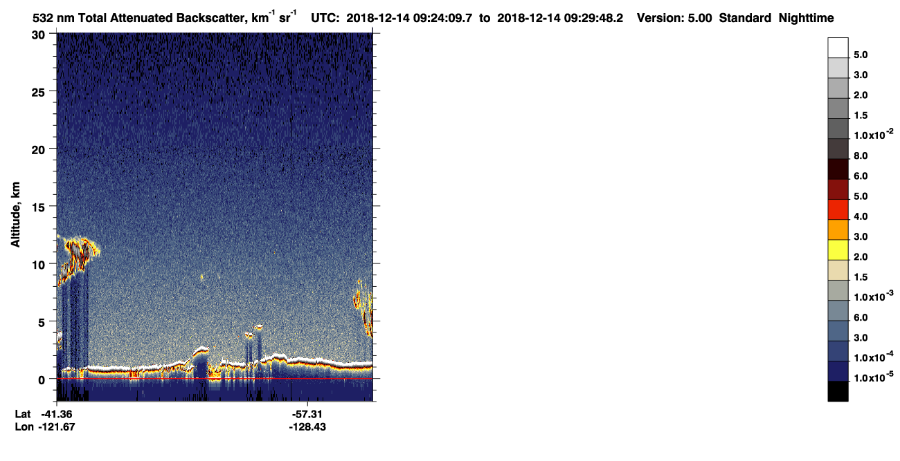 /calipso-imagery/data/BROWSE/production/V5-00/2018-12-14/2018-12-14_08-43-43_V5.00_4_1_CVDcolormap.png image missing