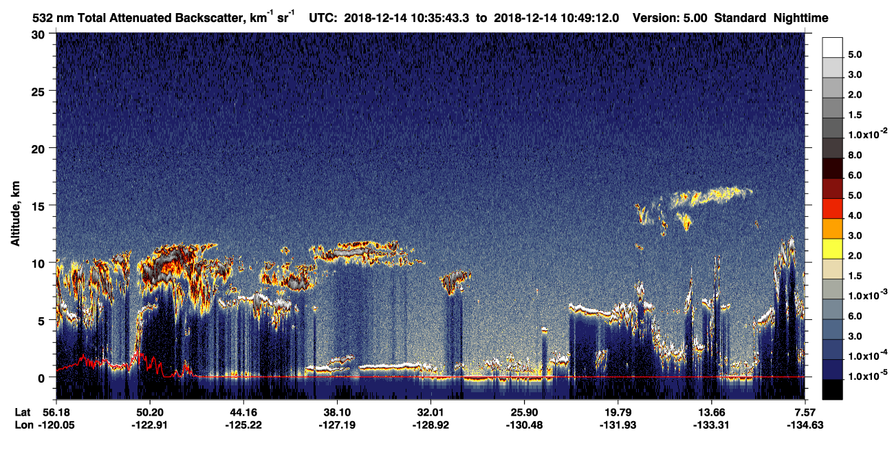 /calipso-imagery/data/BROWSE/production/V5-00/2018-12-14/2018-12-14_10-22-18_V5.00_2_1_CVDcolormap.png image missing