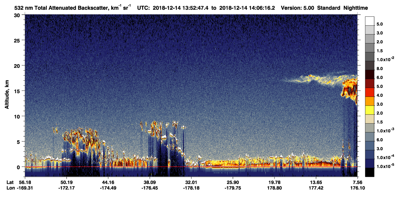 /calipso-imagery/data/BROWSE/production/V5-00/2018-12-14/2018-12-14_13-39-18_V5.00_2_1_CVDcolormap.png image missing
