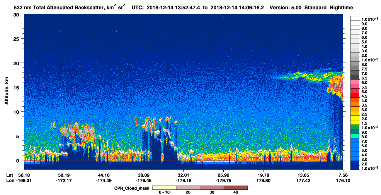 /calipso-imagery/data/BROWSE/production/V5-00/2018-12-14/2018-12-14_13-39-18_V5.00_2_1_cloudsat_ccm.png