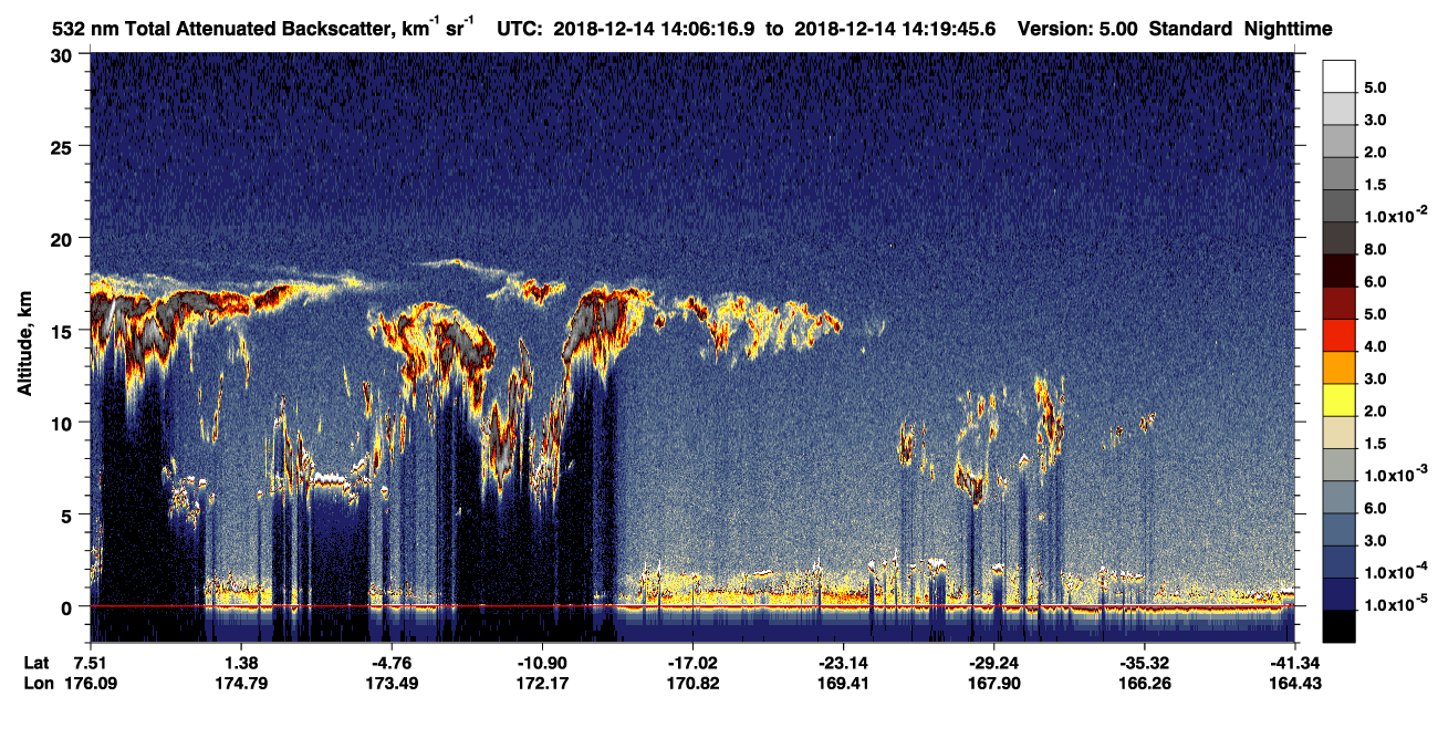 /calipso-imagery/data/BROWSE/production/V5-00/2018-12-14/2018-12-14_13-39-18_V5.00_3_1_CVDcolormap.png image missing