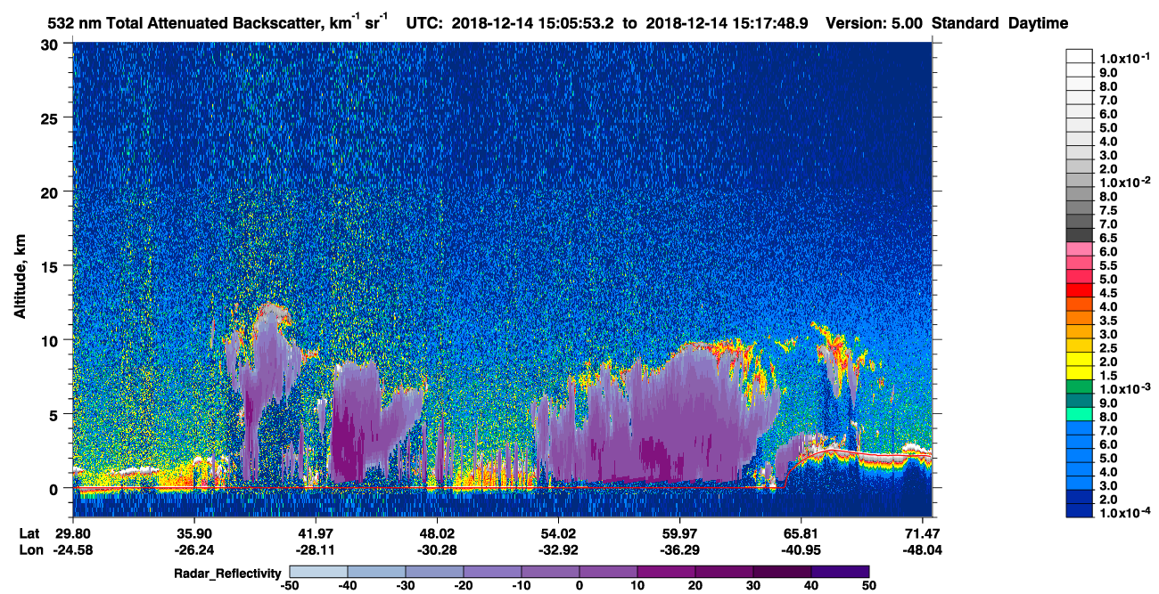 /calipso-imagery/data/BROWSE/production/V5-00/2018-12-14/2018-12-14_14-25-28_V5.00_4_1_cloudsat_rr.png