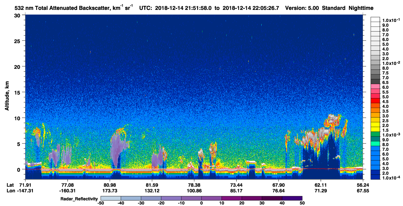 /calipso-imagery/data/BROWSE/production/V5-00/2018-12-14/2018-12-14_21-51-59_V5.00_1_1_cloudsat_rr.png