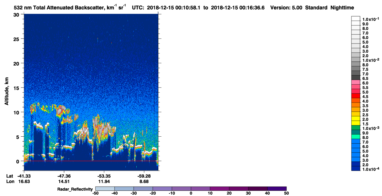 /calipso-imagery/data/BROWSE/production/V5-00/2018-12-14/2018-12-14_23-30-35_V5.00_4_1_cloudsat_rr.png