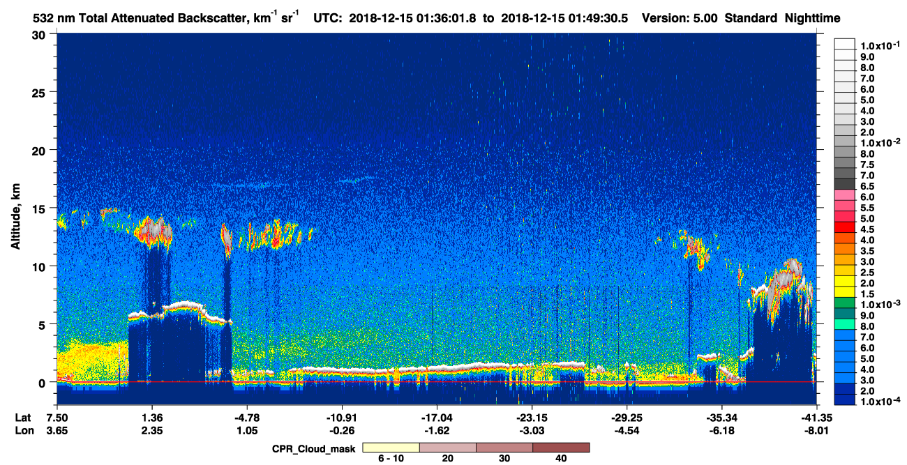 /calipso-imagery/data/BROWSE/production/V5-00/2018-12-15/2018-12-15_01-09-05_V5.00_3_1_cloudsat_ccm.png