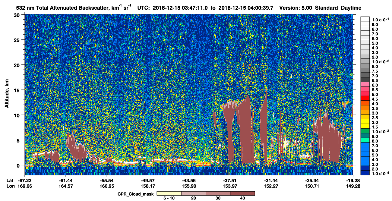 /calipso-imagery/data/BROWSE/production/V5-00/2018-12-15/2018-12-15_03-33-45_V5.00_2_1_cloudsat_ccm.png