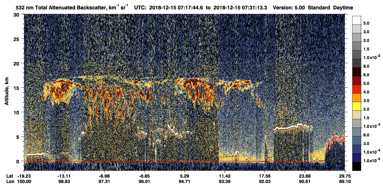 /calipso-imagery/data/BROWSE/production/V5-00/2018-12-15/2018-12-15_06-50-50_V5.00_3_1_CVDcolormap.png image missing