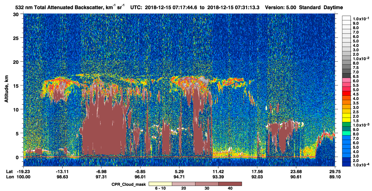 /calipso-imagery/data/BROWSE/production/V5-00/2018-12-15/2018-12-15_06-50-50_V5.00_3_1_cloudsat_ccm.png