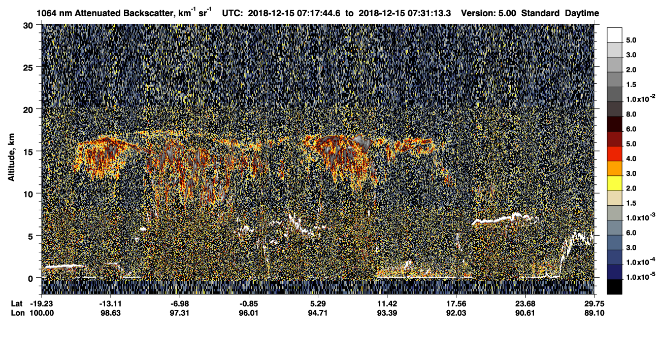 /calipso-imagery/data/BROWSE/production/V5-00/2018-12-15/2018-12-15_06-50-50_V5.00_3_4_CVDcolormap.png image missing