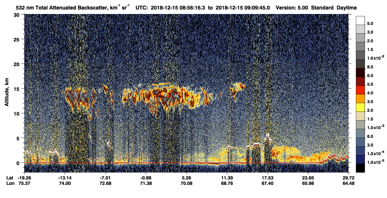 /calipso-imagery/data/BROWSE/production/V5-00/2018-12-15/2018-12-15_08-29-21_V5.00_3_1_CVDcolormap.png image missing