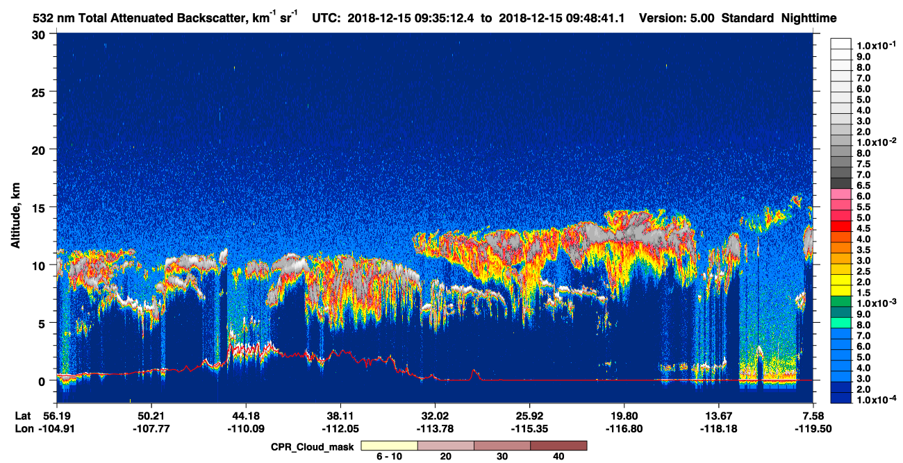 /calipso-imagery/data/BROWSE/production/V5-00/2018-12-15/2018-12-15_09-21-46_V5.00_2_1_cloudsat_ccm.png