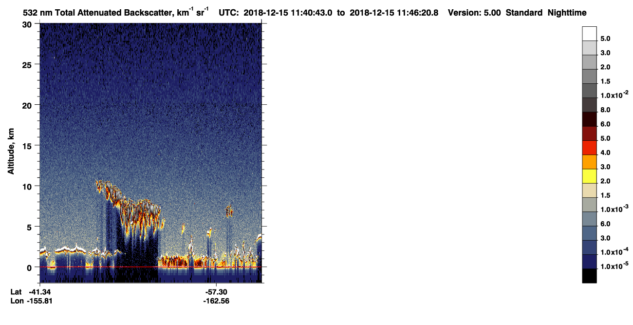 /calipso-imagery/data/BROWSE/production/V5-00/2018-12-15/2018-12-15_11-00-16_V5.00_4_1_CVDcolormap.png image missing