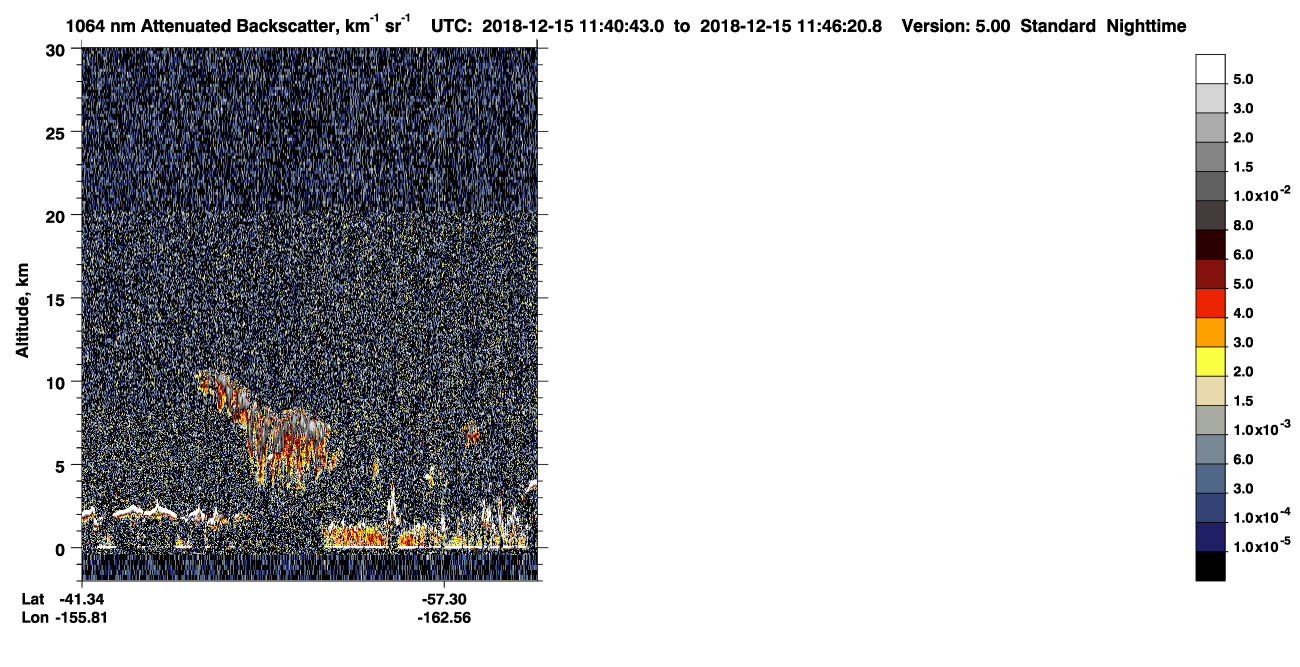 /calipso-imagery/data/BROWSE/production/V5-00/2018-12-15/2018-12-15_11-00-16_V5.00_4_4_CVDcolormap.png image missing