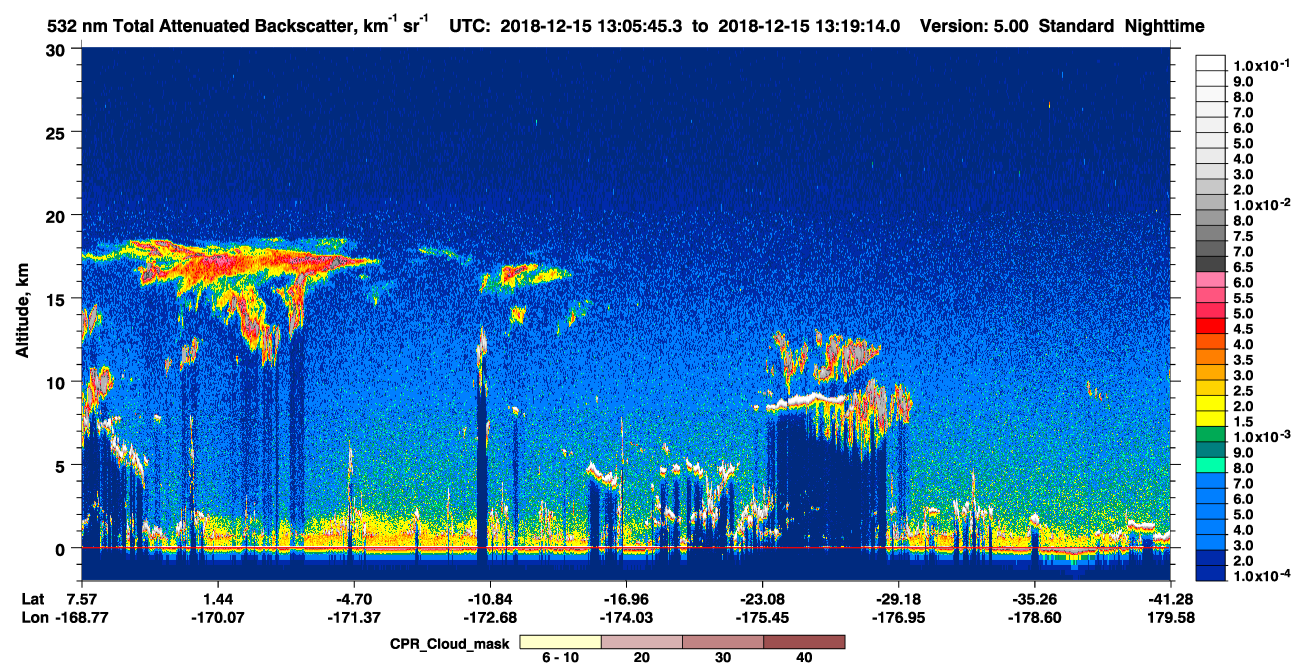 /calipso-imagery/data/BROWSE/production/V5-00/2018-12-15/2018-12-15_12-38-51_V5.00_3_1_cloudsat_ccm.png