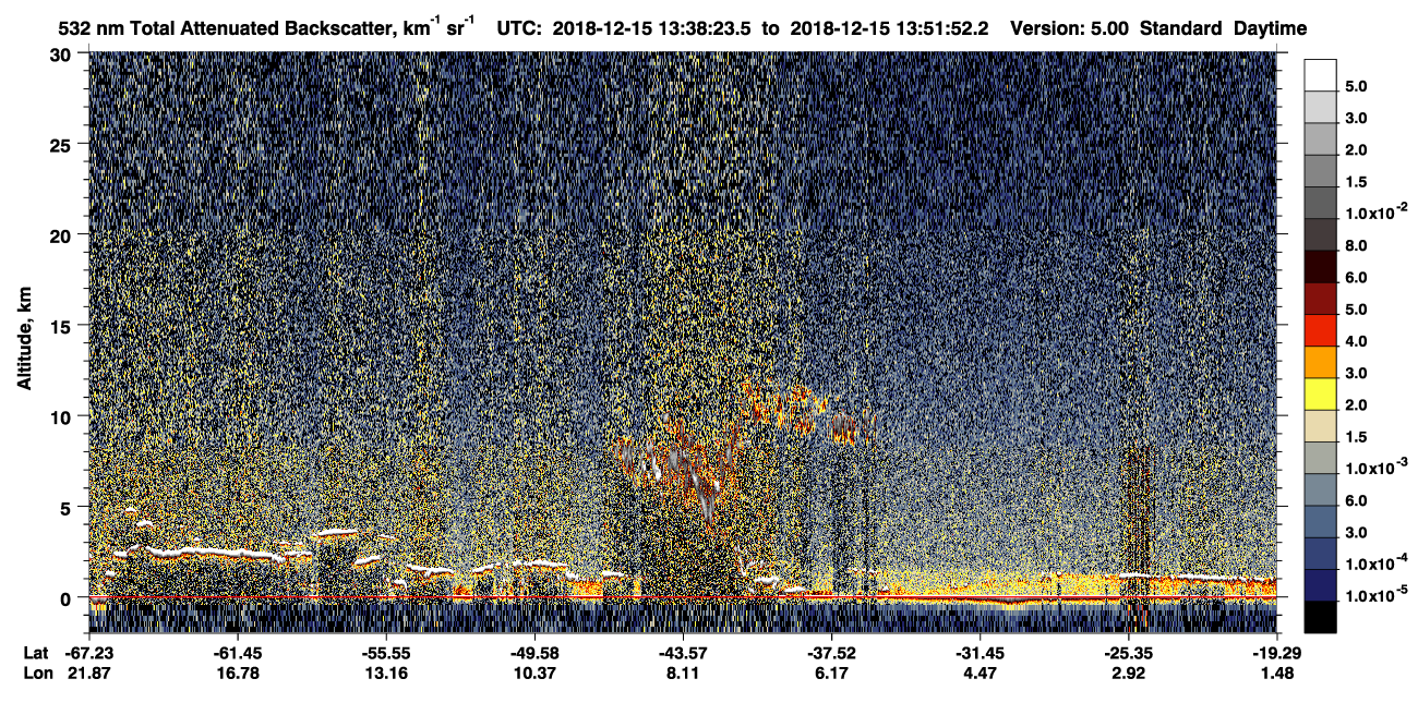 /calipso-imagery/data/BROWSE/production/V5-00/2018-12-15/2018-12-15_13-24-56_V5.00_2_1_CVDcolormap.png image missing