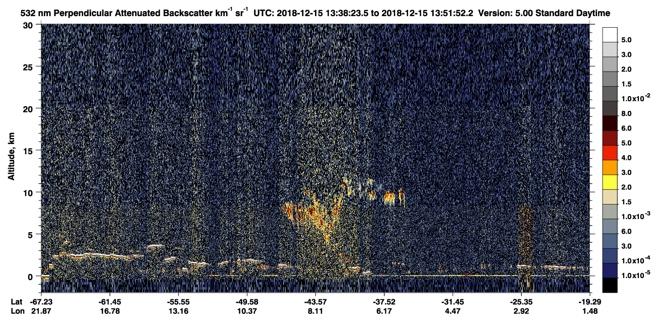 /calipso-imagery/data/BROWSE/production/V5-00/2018-12-15/2018-12-15_13-24-56_V5.00_2_2_CVDcolormap.png image missing