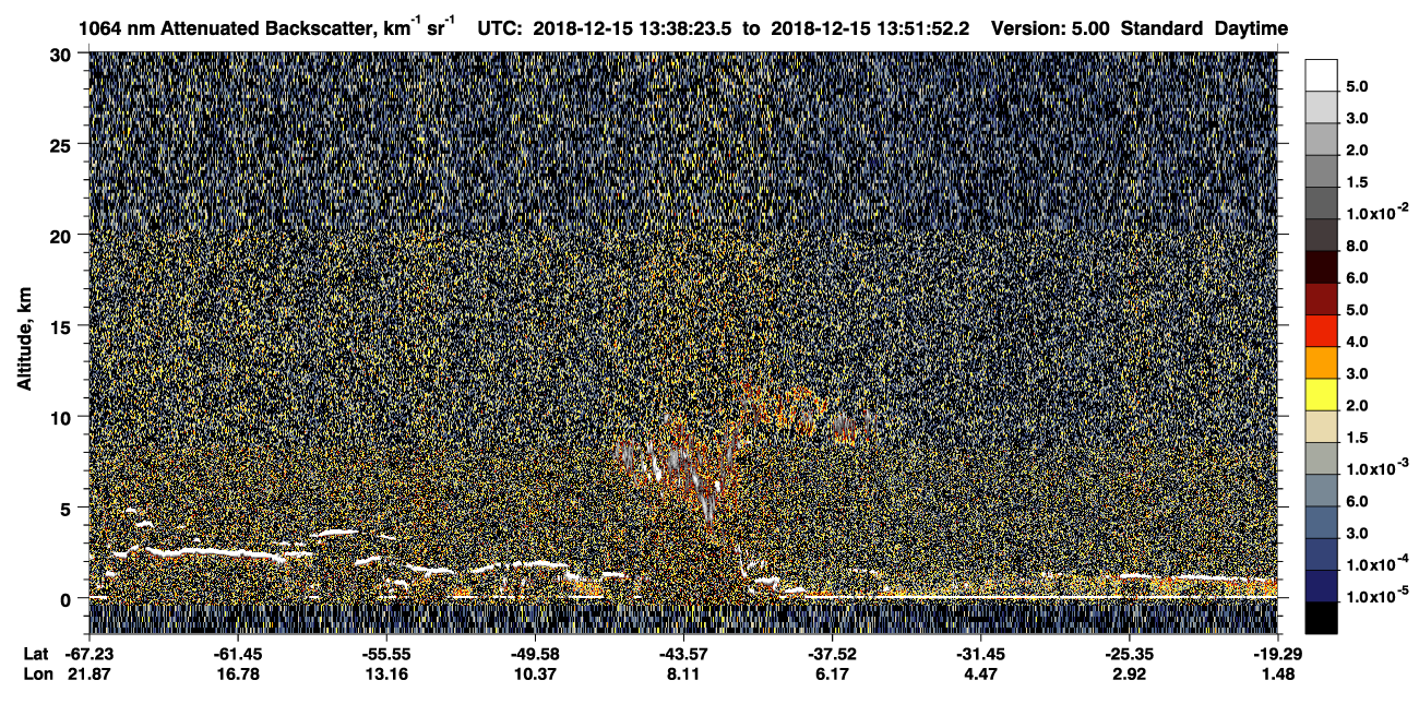 /calipso-imagery/data/BROWSE/production/V5-00/2018-12-15/2018-12-15_13-24-56_V5.00_2_4_CVDcolormap.png image missing