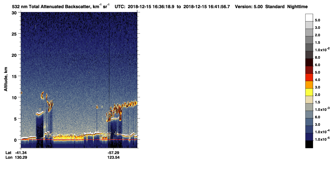 /calipso-imagery/data/BROWSE/production/V5-00/2018-12-15/2018-12-15_15-55-52_V5.00_4_1_CVDcolormap.png image missing