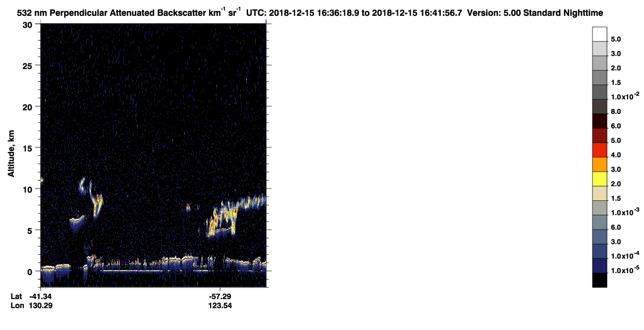 /calipso-imagery/data/BROWSE/production/V5-00/2018-12-15/2018-12-15_15-55-52_V5.00_4_2_CVDcolormap.png image missing