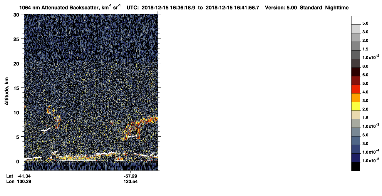 /calipso-imagery/data/BROWSE/production/V5-00/2018-12-15/2018-12-15_15-55-52_V5.00_4_4_CVDcolormap.png image missing