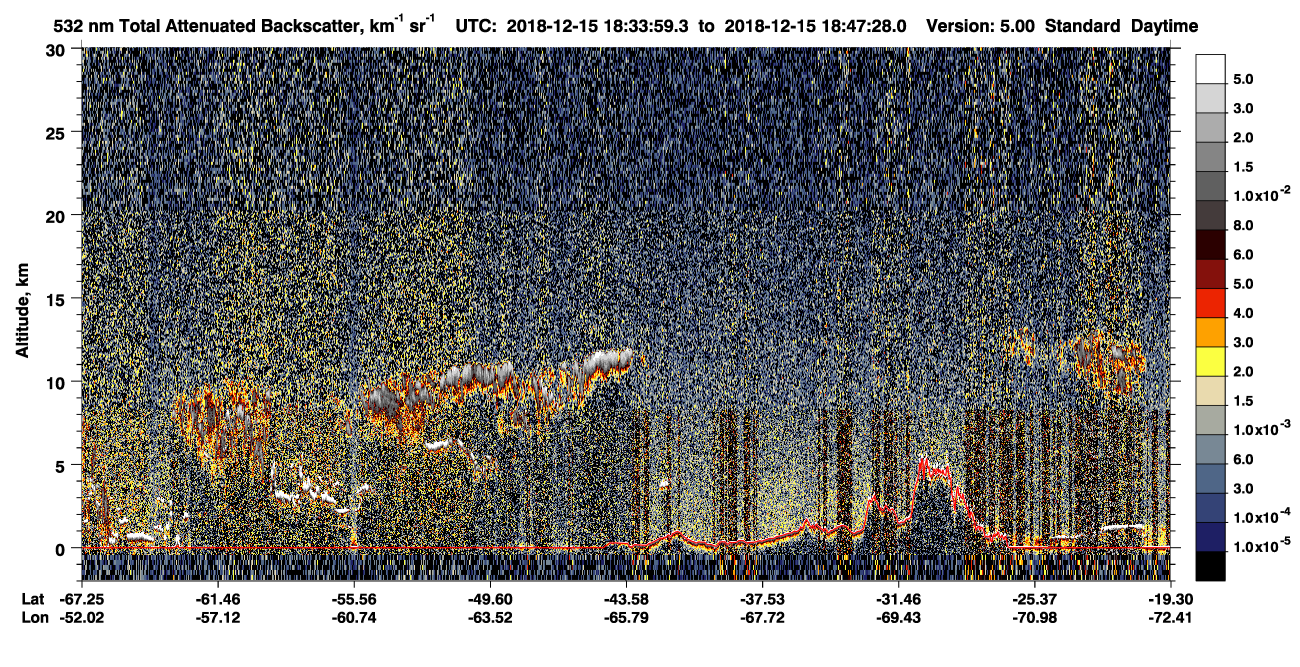/calipso-imagery/data/BROWSE/production/V5-00/2018-12-15/2018-12-15_18-20-32_V5.00_2_1_CVDcolormap.png image missing
