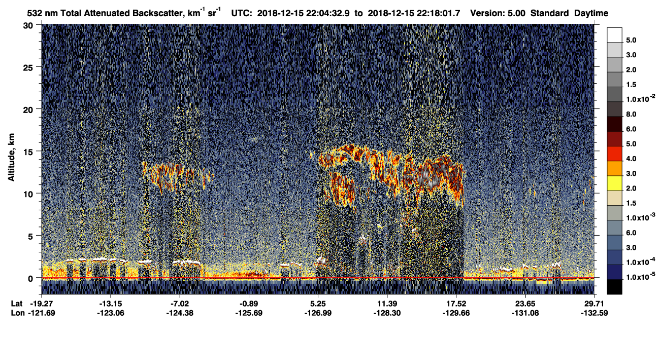 /calipso-imagery/data/BROWSE/production/V5-00/2018-12-15/2018-12-15_21-37-37_V5.00_3_1_CVDcolormap.png image missing