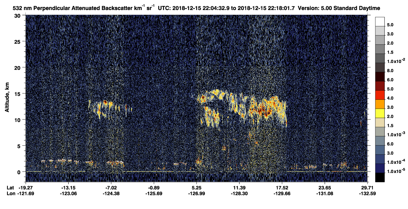 /calipso-imagery/data/BROWSE/production/V5-00/2018-12-15/2018-12-15_21-37-37_V5.00_3_2_CVDcolormap.png image missing