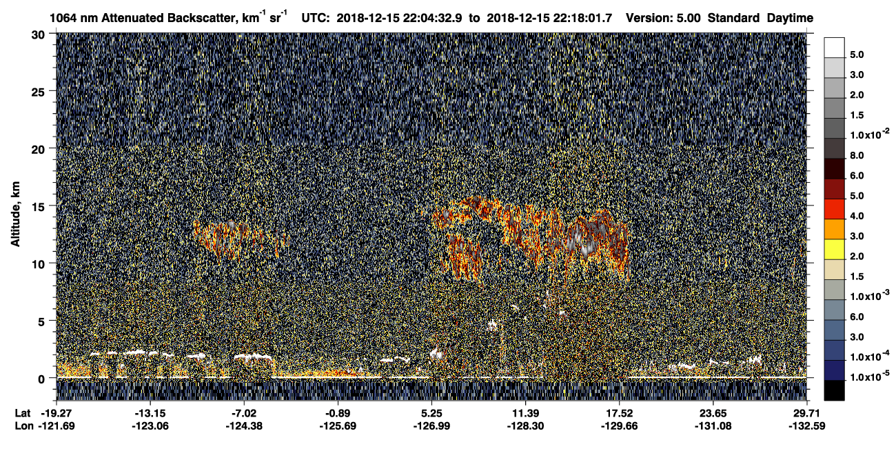 /calipso-imagery/data/BROWSE/production/V5-00/2018-12-15/2018-12-15_21-37-37_V5.00_3_4_CVDcolormap.png image missing