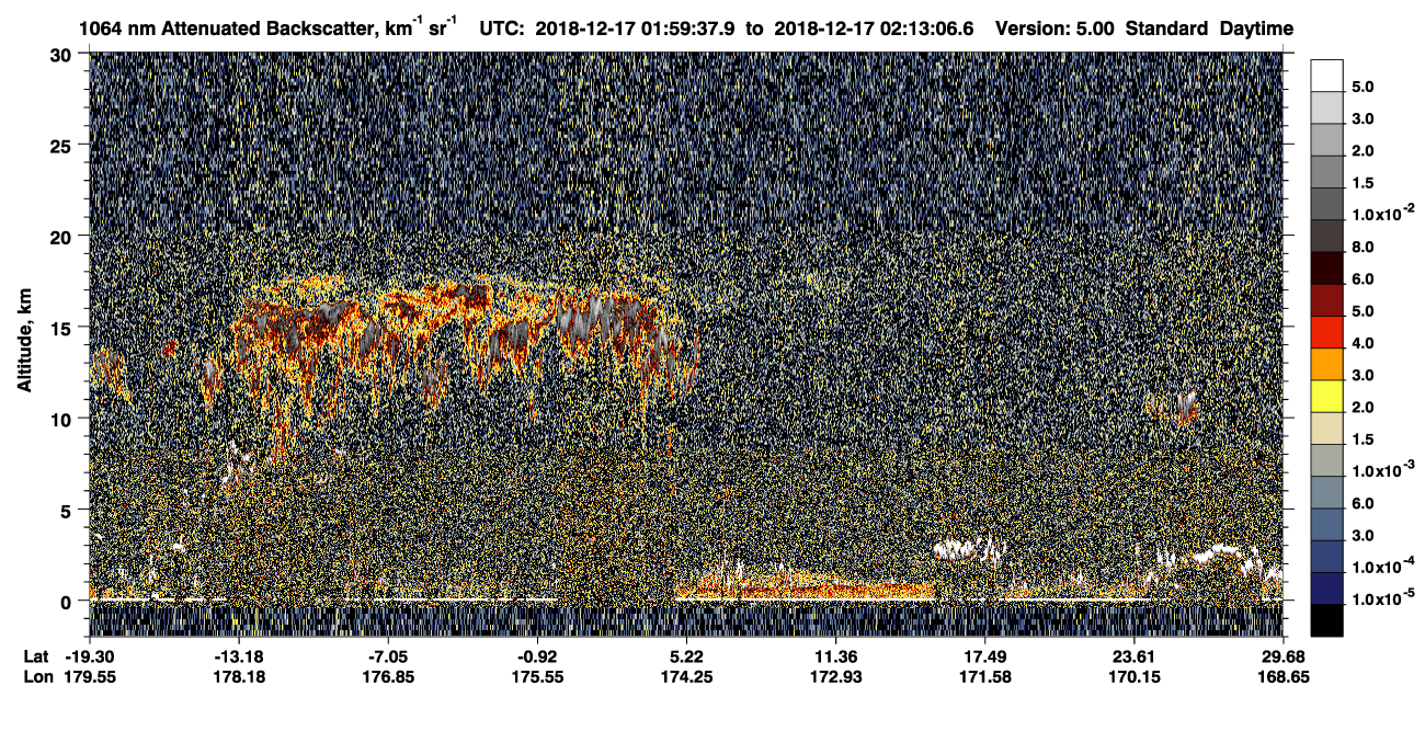 /calipso-imagery/data/BROWSE/production/V5-00/2018-12-17/2018-12-17_01-32-41_V5.00_3_4_CVDcolormap.png image missing