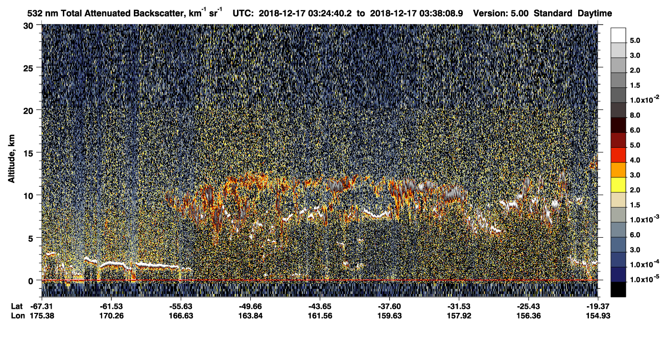 /calipso-imagery/data/BROWSE/production/V5-00/2018-12-17/2018-12-17_03-11-11_V5.00_2_1_CVDcolormap.png image missing