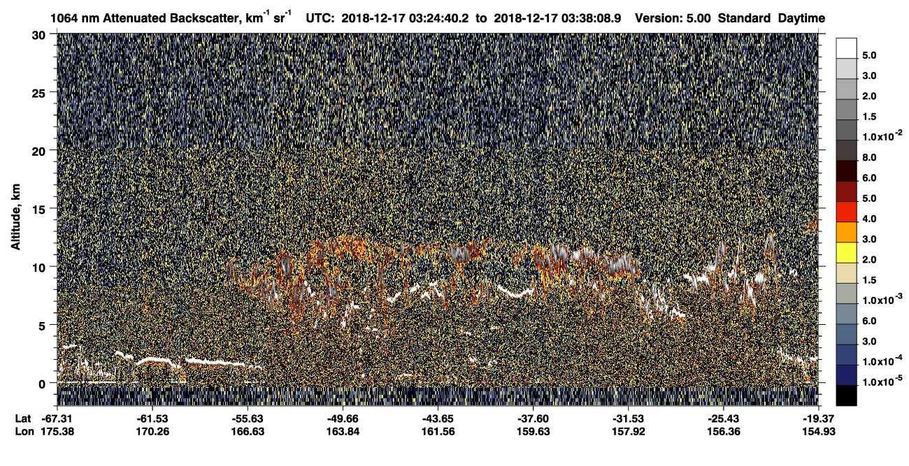 /calipso-imagery/data/BROWSE/production/V5-00/2018-12-17/2018-12-17_03-11-11_V5.00_2_4_CVDcolormap.png image missing