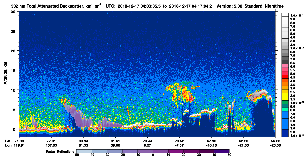 /calipso-imagery/data/BROWSE/production/V5-00/2018-12-17/2018-12-17_04-03-37_V5.00_1_1_cloudsat_rr.png