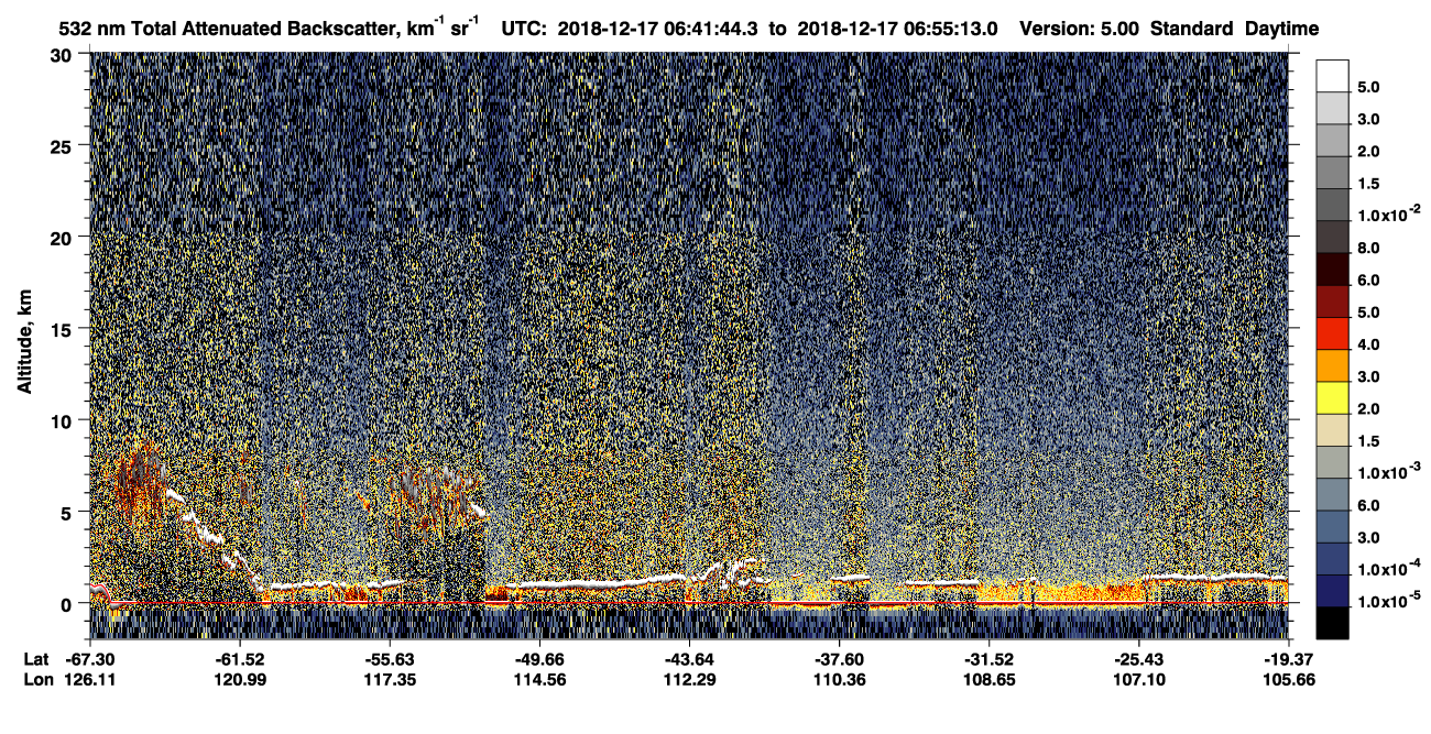 /calipso-imagery/data/BROWSE/production/V5-00/2018-12-17/2018-12-17_06-28-17_V5.00_2_1_CVDcolormap.png image missing