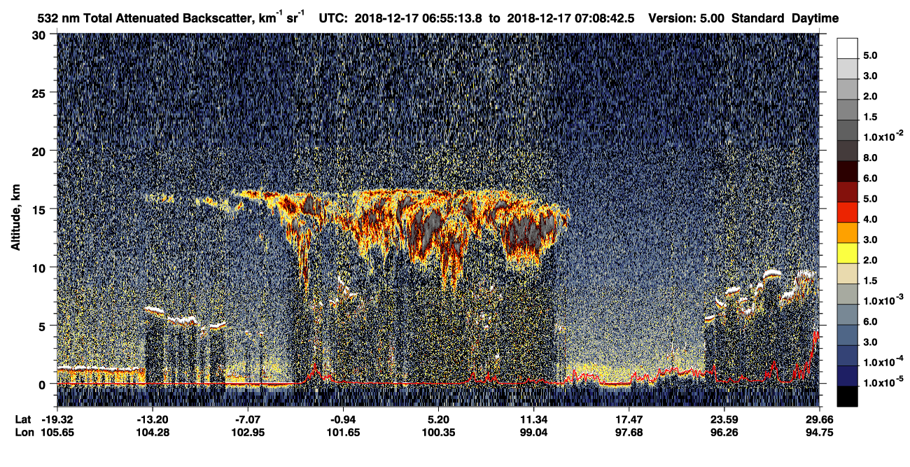 /calipso-imagery/data/BROWSE/production/V5-00/2018-12-17/2018-12-17_06-28-17_V5.00_3_1_CVDcolormap.png image missing