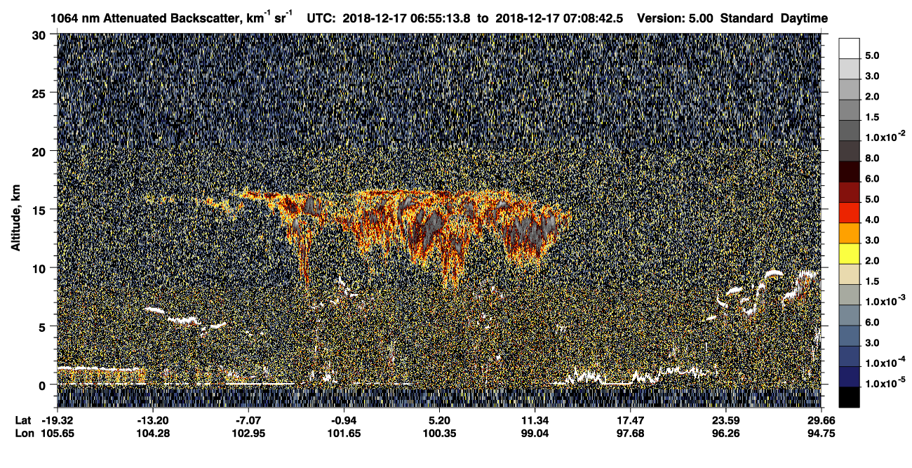/calipso-imagery/data/BROWSE/production/V5-00/2018-12-17/2018-12-17_06-28-17_V5.00_3_4_CVDcolormap.png image missing