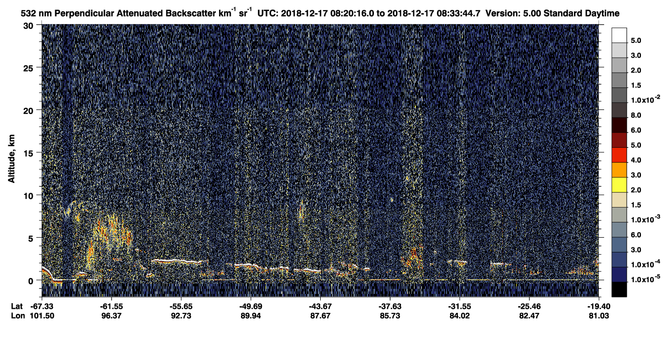 /calipso-imagery/data/BROWSE/production/V5-00/2018-12-17/2018-12-17_08-06-47_V5.00_2_2_CVDcolormap.png image missing