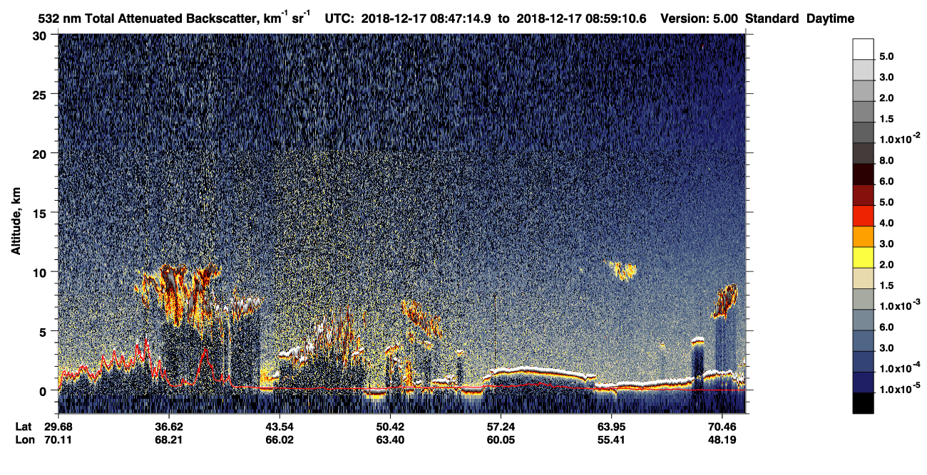 /calipso-imagery/data/BROWSE/production/V5-00/2018-12-17/2018-12-17_08-06-47_V5.00_4_1_CVDcolormap.png image missing