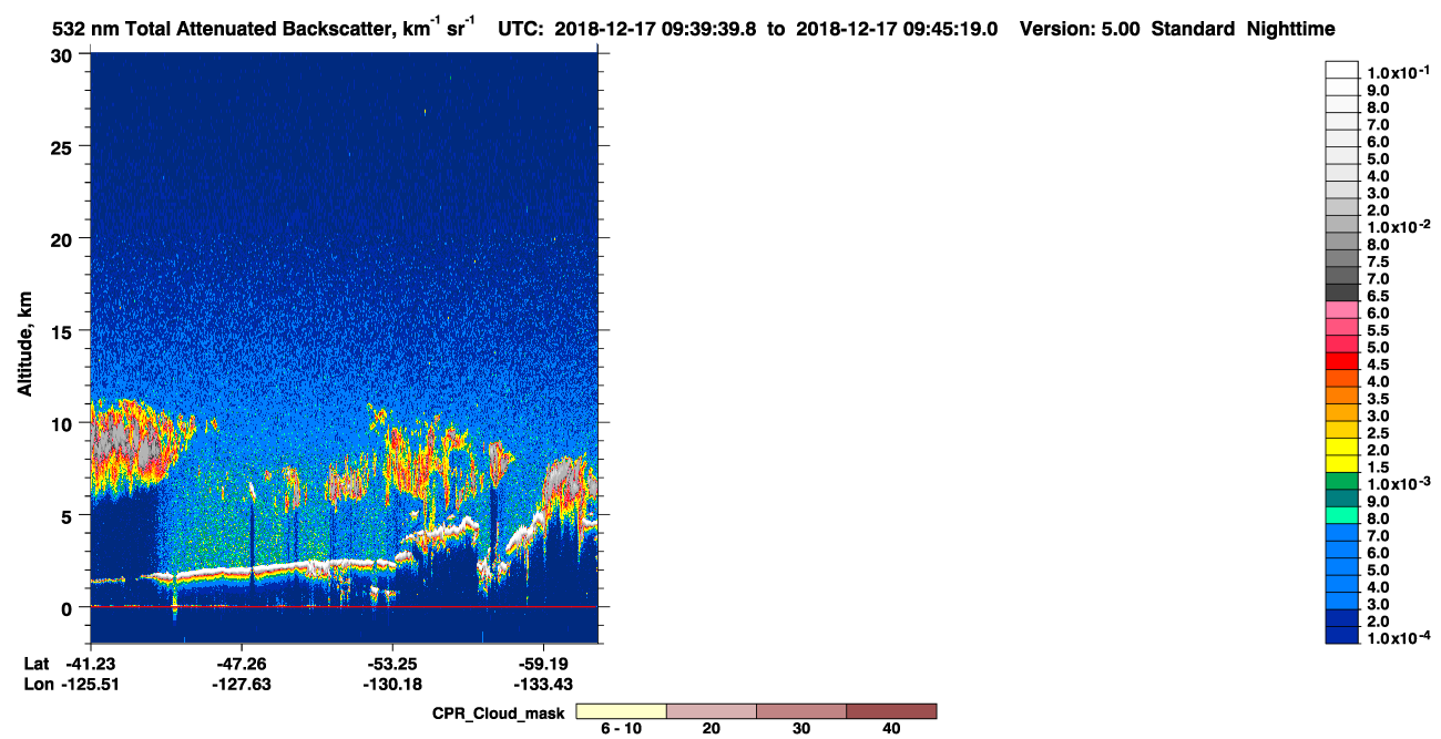 /calipso-imagery/data/BROWSE/production/V5-00/2018-12-17/2018-12-17_08-59-12_V5.00_4_1_cloudsat_ccm.png