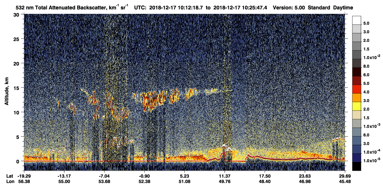 /calipso-imagery/data/BROWSE/production/V5-00/2018-12-17/2018-12-17_09-45-22_V5.00_3_1_CVDcolormap.png image missing