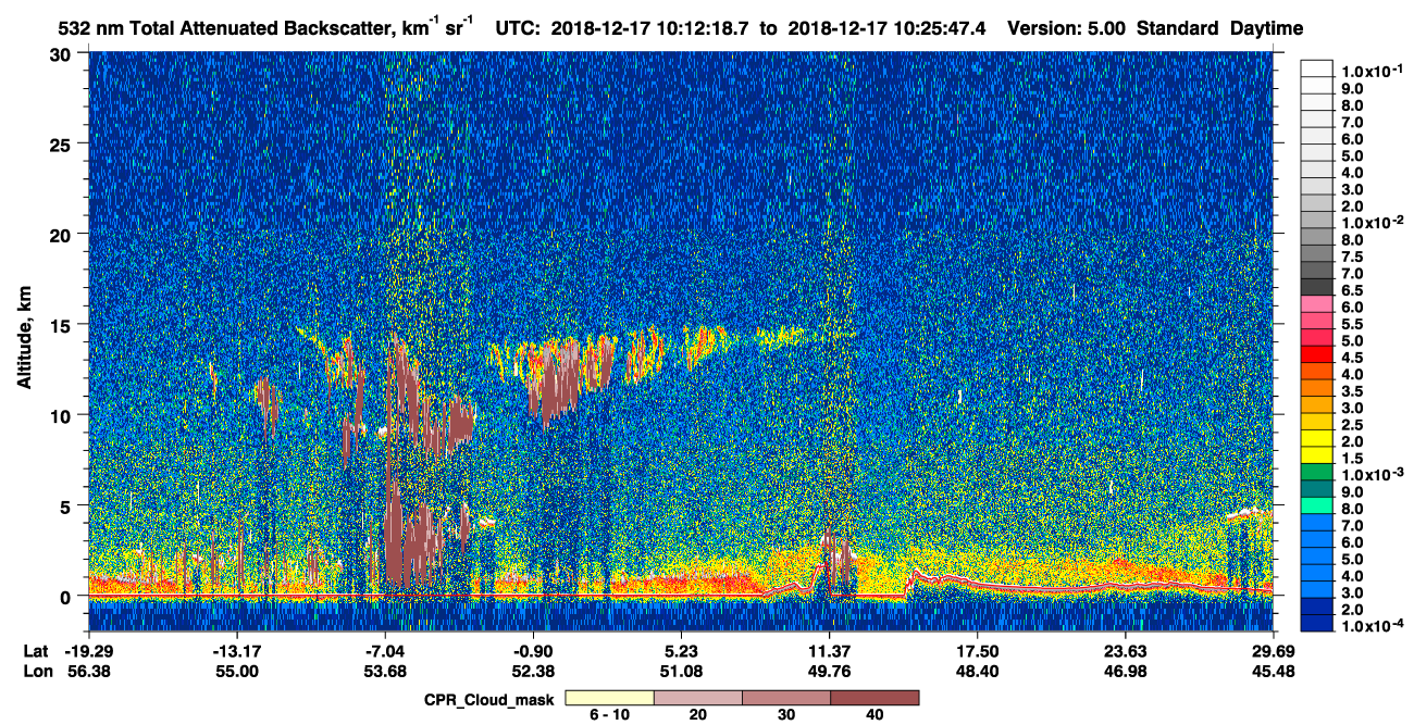 /calipso-imagery/data/BROWSE/production/V5-00/2018-12-17/2018-12-17_09-45-22_V5.00_3_1_cloudsat_ccm.png