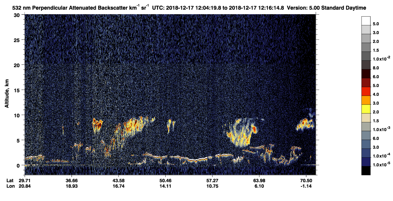 /calipso-imagery/data/BROWSE/production/V5-00/2018-12-17/2018-12-17_11-23-53_V5.00_4_2_CVDcolormap.png image missing