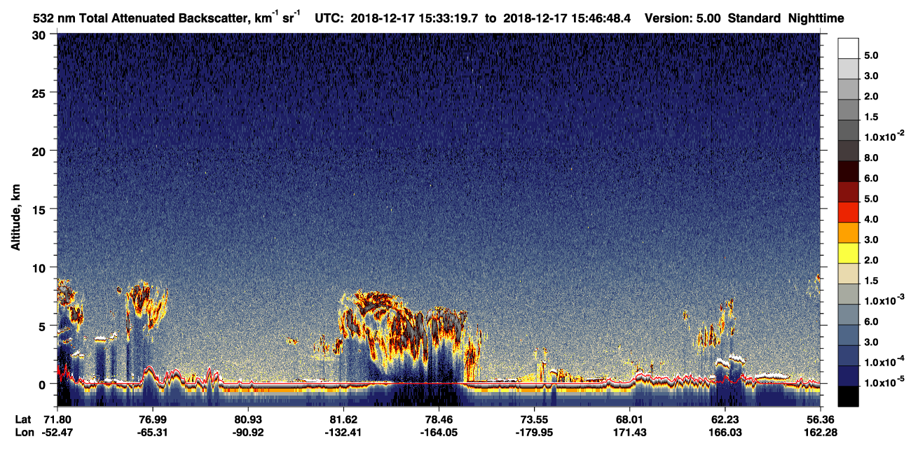 /calipso-imagery/data/BROWSE/production/V5-00/2018-12-17/2018-12-17_15-33-23_V5.00_1_1_CVDcolormap.png image missing