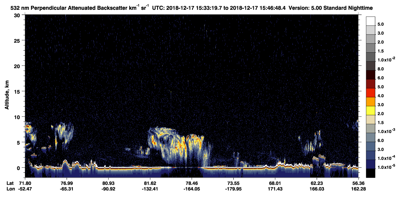 /calipso-imagery/data/BROWSE/production/V5-00/2018-12-17/2018-12-17_15-33-23_V5.00_1_2_CVDcolormap.png image missing