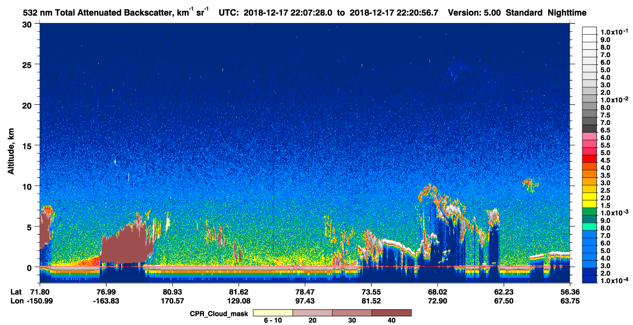 /calipso-imagery/data/BROWSE/production/V5-00/2018-12-17/2018-12-17_22-07-29_V5.00_1_1_cloudsat_ccm.png