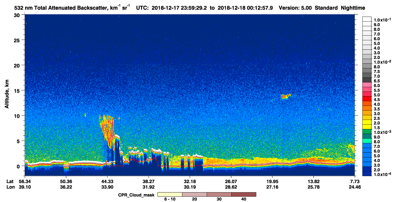 /calipso-imagery/data/BROWSE/production/V5-00/2018-12-17/2018-12-17_23-46-04_V5.00_2_1_cloudsat_ccm.png