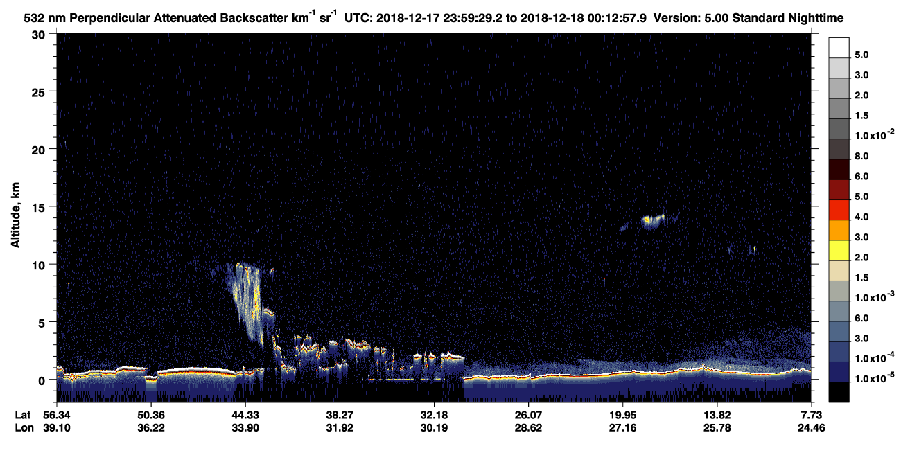 /calipso-imagery/data/BROWSE/production/V5-00/2018-12-17/2018-12-17_23-46-04_V5.00_2_2_CVDcolormap.png image missing
