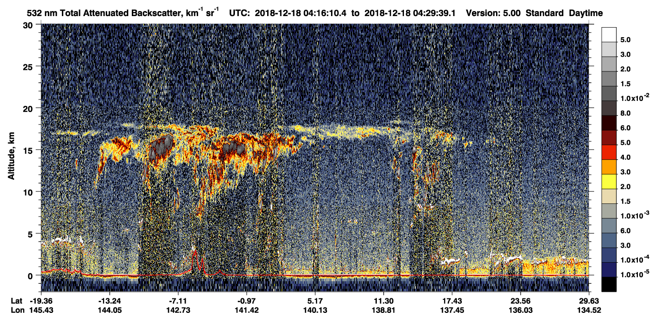 /calipso-imagery/data/BROWSE/production/V5-00/2018-12-18/2018-12-18_03-49-15_V5.00_3_1_CVDcolormap.png image missing
