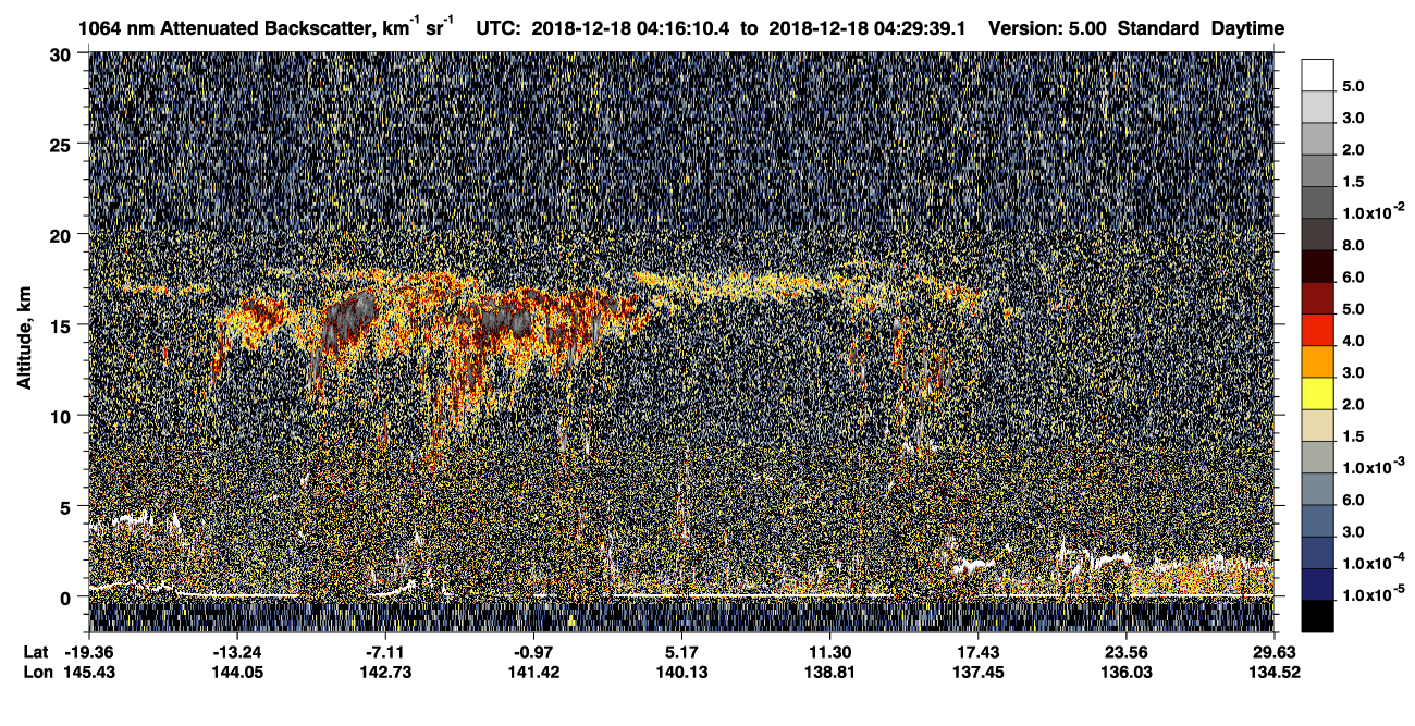 /calipso-imagery/data/BROWSE/production/V5-00/2018-12-18/2018-12-18_03-49-15_V5.00_3_4_CVDcolormap.png image missing